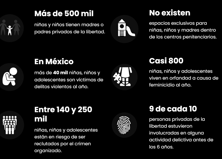 Reinserta busca prevención de reclutamiento de la delincuencia organizada a niños niñas y&nbsp;adolescentes